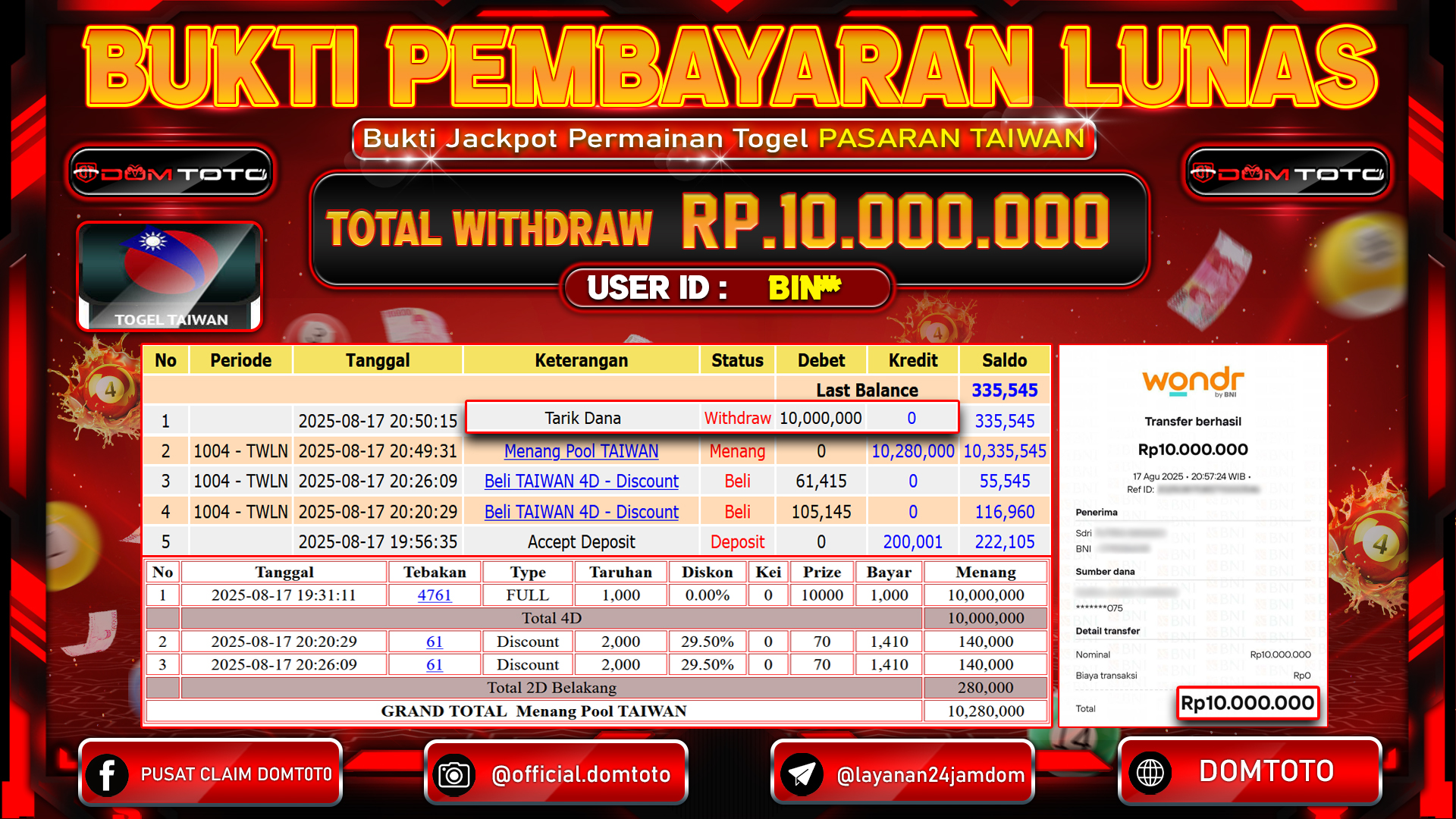 JACKPOT TOGEL TAIWAN 17 AGUSTUS  2025